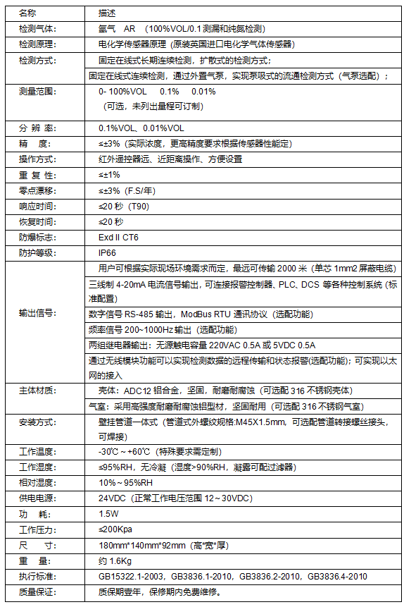 氩气气体探测器TD-200-AR(图2)