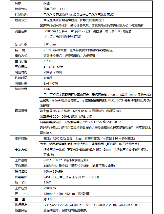 环氧乙烷气体探测器 TD200-EO(图2)