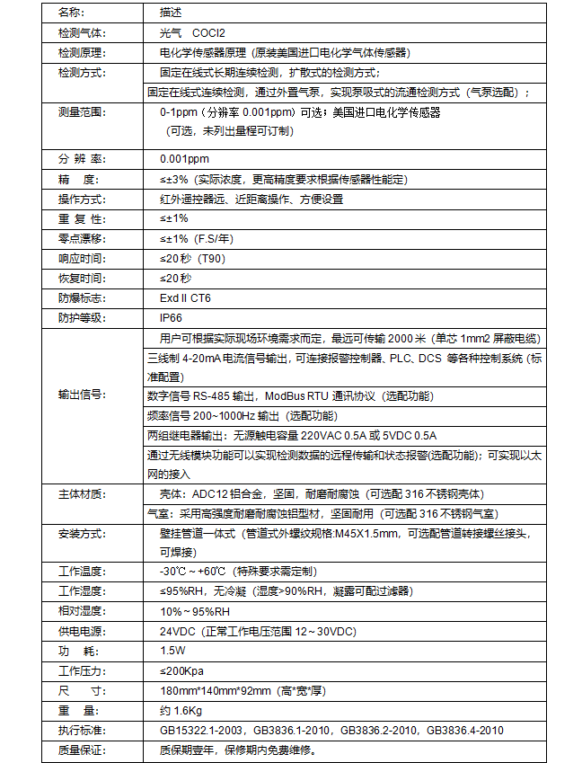 光气气体探测器 TD200-COCl2(图2)